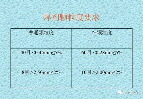 焊材基础知识试题
