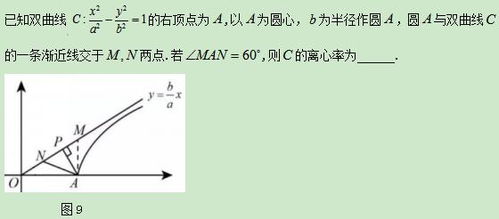高中解析几何基础知识,高中数学解析几何基础知识,空间解析几何基础知识