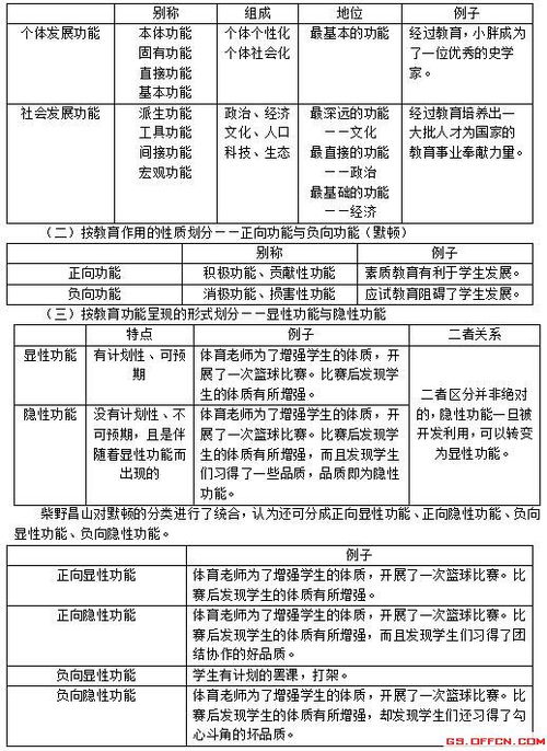 甘肃省公共基础知识2019