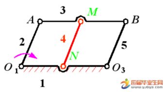 机械设计基础第五版知识点总结