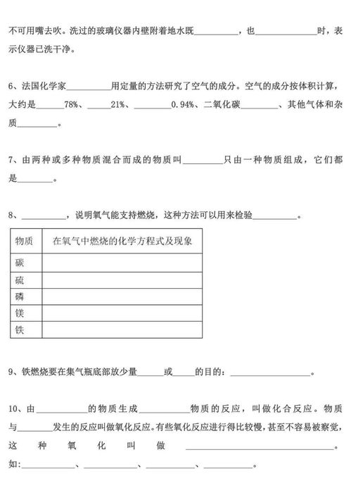 学科网九级化学基础知识