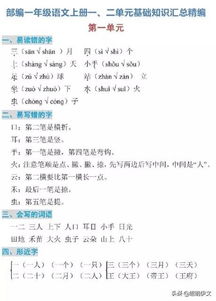 一至六级语文基础知识