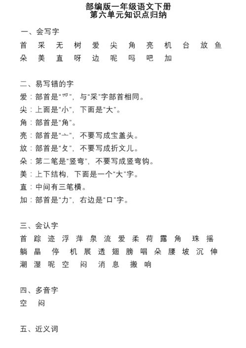 小学语文一级基础知识汇总