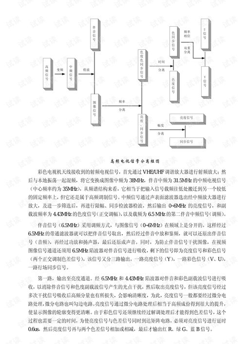 电视编辑基础知识试题