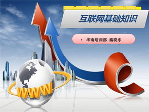 介绍互联网基础知识ppt