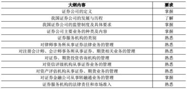 金融市场基础知识简答题