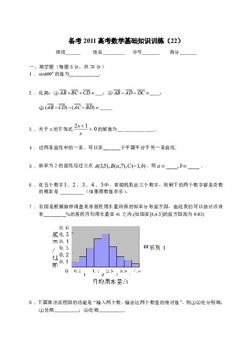 高考数学基础知识手册学科网