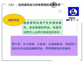 基础药品的使用知识,药店基础药品知识,药品知识科普