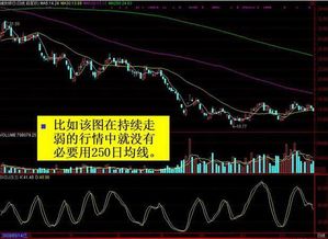 均线指标基础知识课程预频第三讲