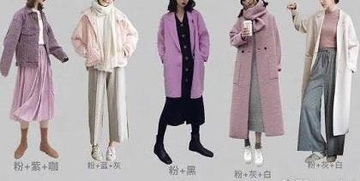 基础知识,搭配,衣服