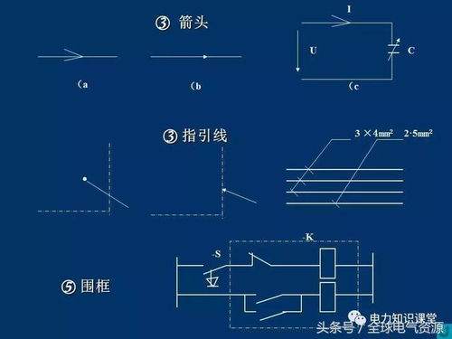 电气,基础知识,符号,产品