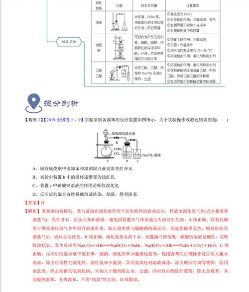 化学分析中基础知识
