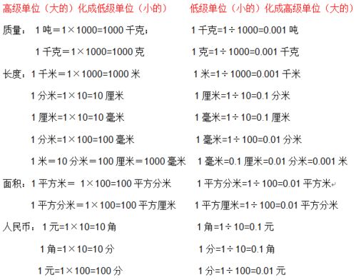北师大四下基础知识整理