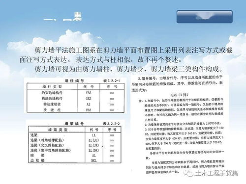 装配式图集基础知识讲解