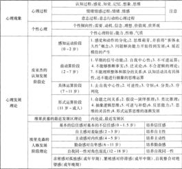 考点,基础知识,能力,教育