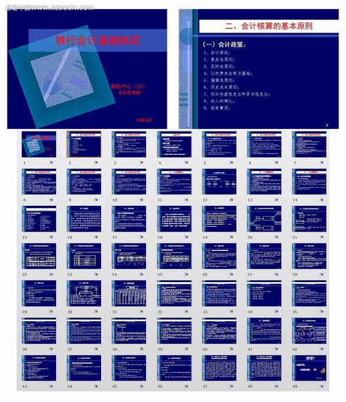 银行会计基础知识课件