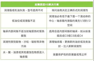 机械装配基础知识培训心得体会范文,普通话基础知识培训心得体会,电脑基础知识培训心得体会