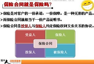 产品市场基础知识
