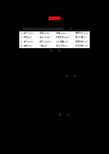 人教语文必修四课内基础知识点