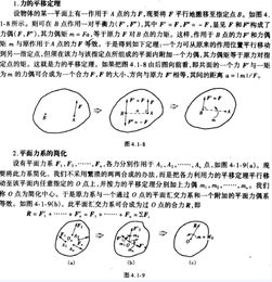 力系简化的基础知识