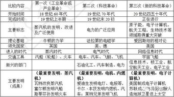 教育公共基础知识口诀,公共基础知识速记口诀,李梦娇公共基础知识口诀