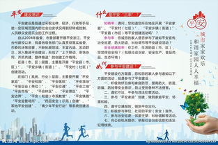 平安创建基础知识