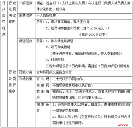 2020国考公安基础知识答案