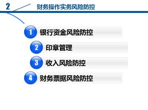 初创企业基础财务知识