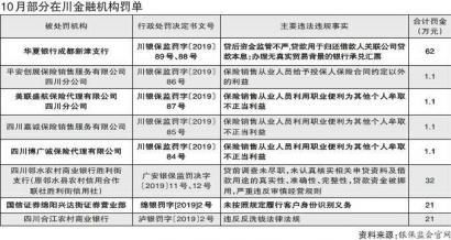 保险基础知识第四章