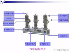 设备基础知识考试题库,设备润滑基础知识,设备施工图基础知识