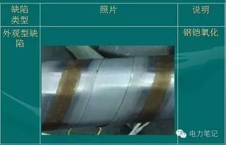 电线电路基础知识