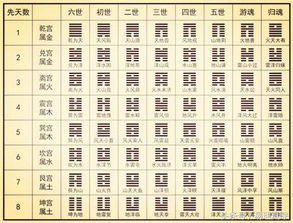 断卦必备基础知识