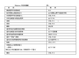 科目一基础知识罚款