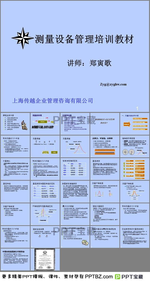 隧道测量基础知识,二次元测量基础知识,测量入门基础知识