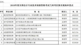 规划院笔试专业基础知识考啥