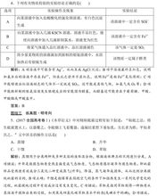 分析化学实验基础知识点