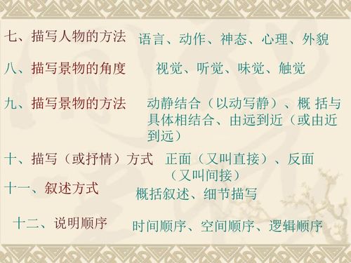 基础知识,语文,阅读