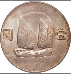 银元基础辨伪知识