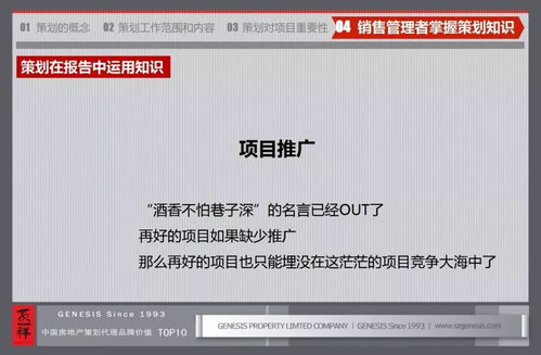 基础知识,策划,地产