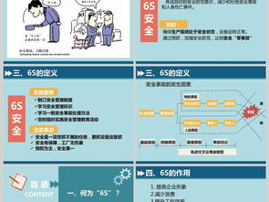 6s基础知识培训