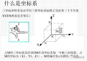 三坐标测量相关基础知识