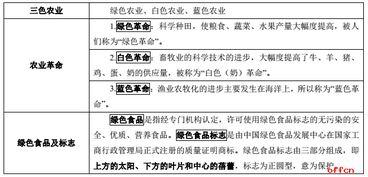 公共基础知识2018模拟