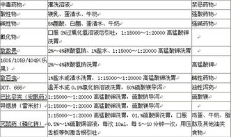 理论考试基础护理知识