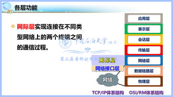 电脑课基础知识