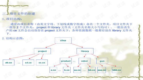 ro卷膜基础知识