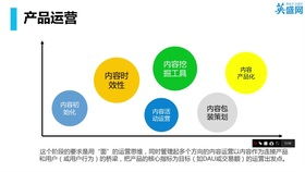 直通车基础知识txt