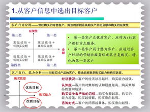 集邮基础知识讲座ppt