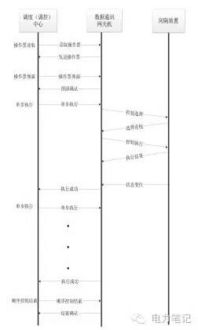 加气站基础知识考试题,医学基础知识考试题,铁路基础知识考试100题