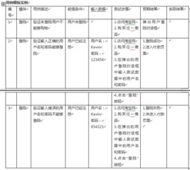 线路测试应该具备什么基础知识