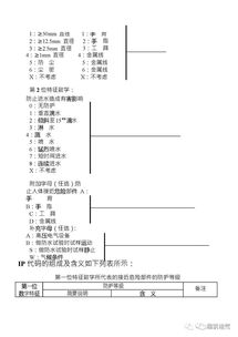 高低成套电气基础知识